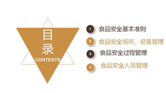 從后廚到品牌 餐飲企業如何構建全面的食品安全與品牌管理體系